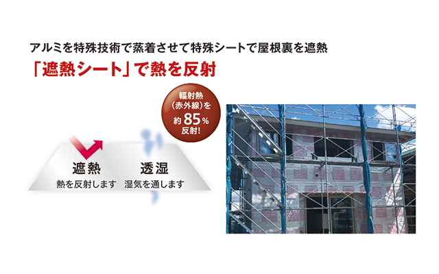 ④「遮熱シート」で熱を反射